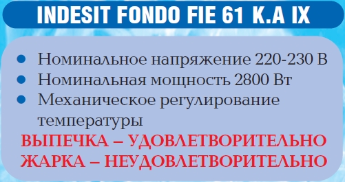 Жарочный шкаф Indezit fondo FIE 61 K.A IX